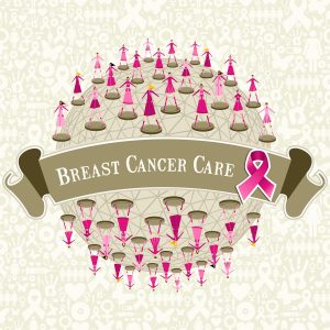 Breast Cancer Patient Education